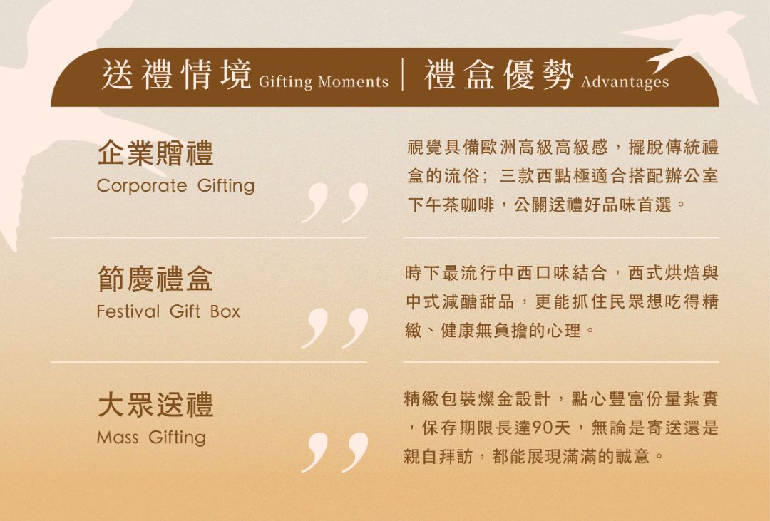 男煮人點心室歐洲桂馥甜品禮盒：送禮情境與企業贈禮優勢對照