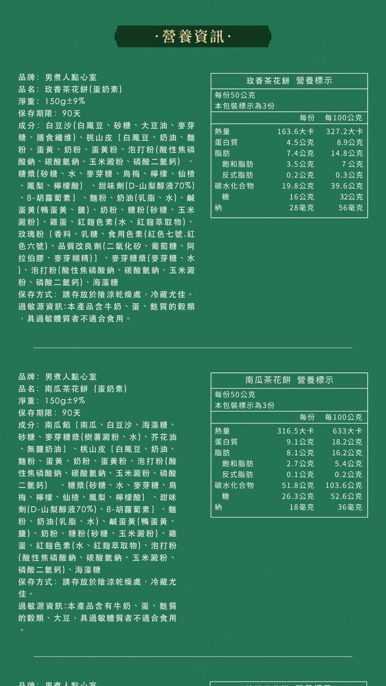玫香茶花餅與南瓜茶花餅詳細成分說明與營養標示表，包含每份50公克的熱量、蛋白質、脂肪及糖分等數據。